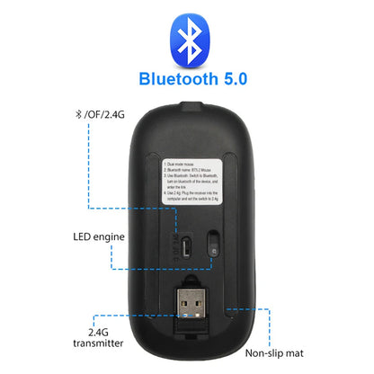 2.4G Wireless Mouse RGB Rechargeable Bluetooth Mice Wireless Computer Mause LED Backlit Ergonomic Gaming Mouse for Laptop PC